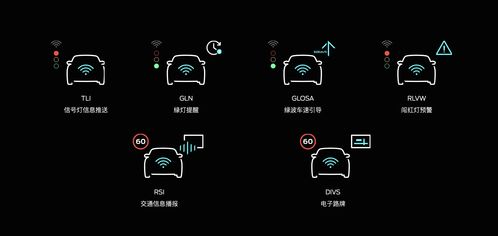 當(dāng)行業(yè)熱議智能化，百年車企如何借力人工智能集成服務(wù)重塑未來？